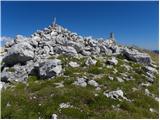 Planina Polog - Tolminski Kuk